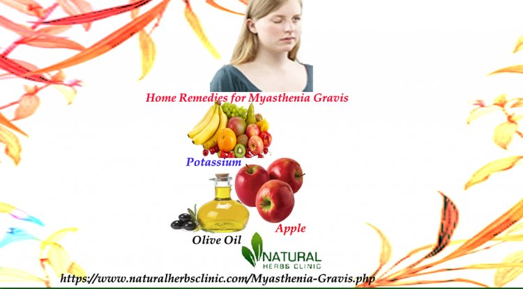 Herbal Products and Remedies for Myasthenia Gravis