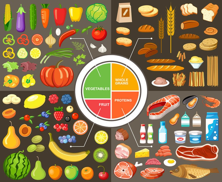 Natural Health News — RISKS AND BENEFITS OF 1200 CALORIES DIABETIC DIET...