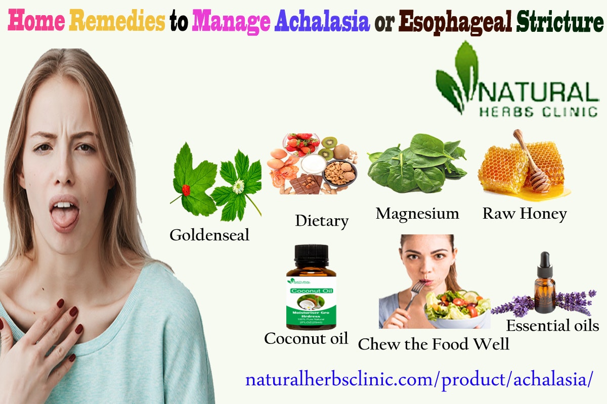 Home Remedies to Manage Achalasia or Esophageal Stricture