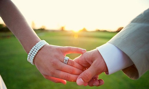 Love Marriage Istikhara - How To Do Istikhara for Love Marriage