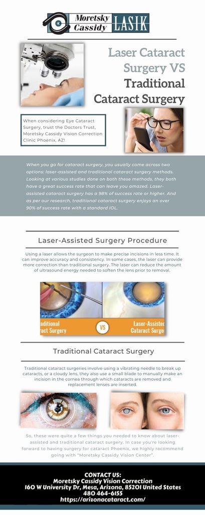Laser Cataract Surgery VS Traditional Cataract Surgery by Arizonacataract (Arizonacataract) on Mobypicture