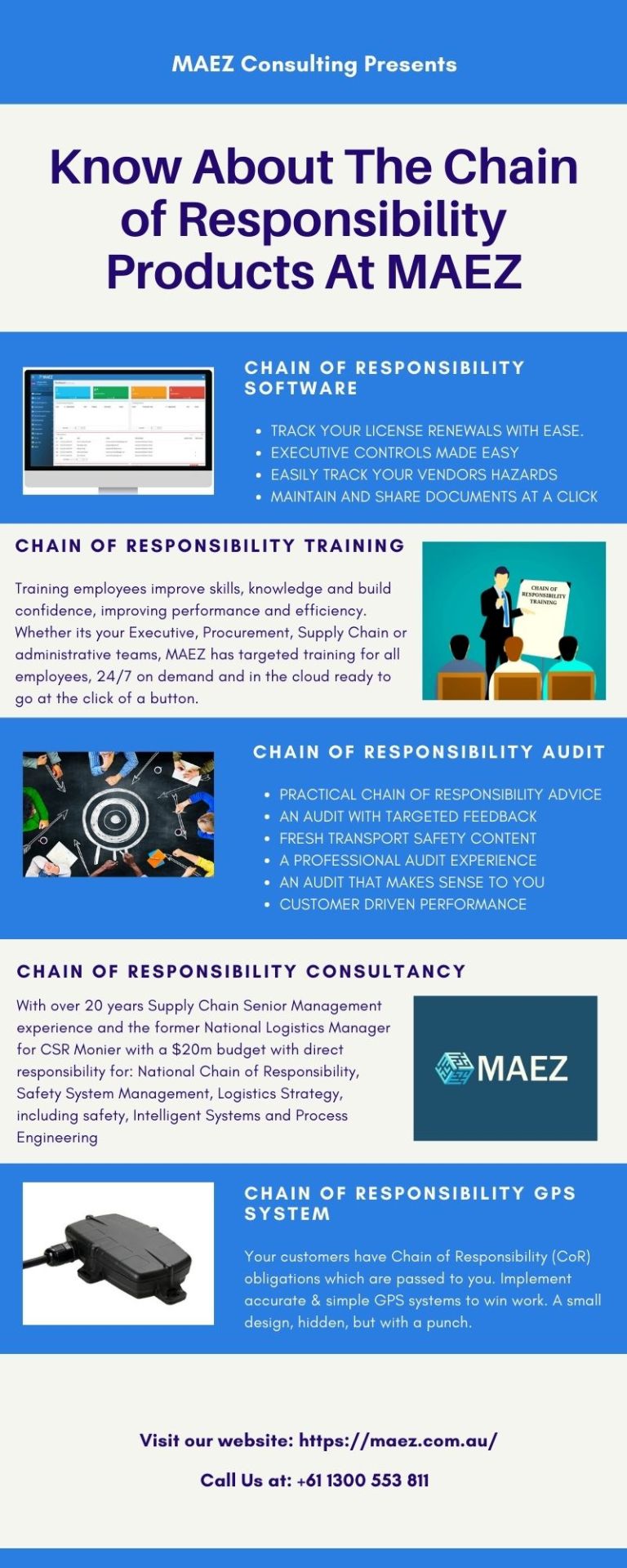MAEZ — Your Role in the Chain of Responsibility for...
