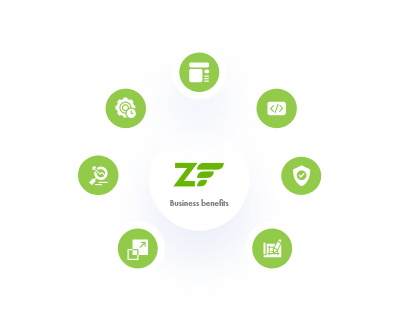 Top Zend Framework Development Company | Zend Development Services