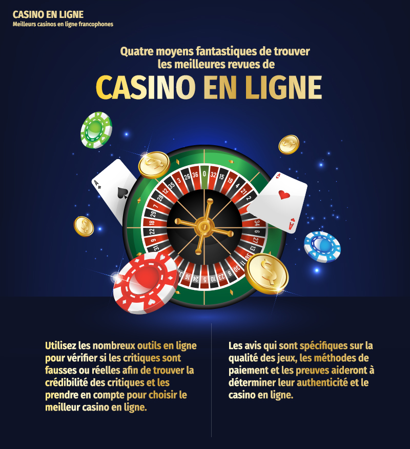 Quatre moyens fantastiques de trouver les meilleures revues de casino en ligne | edocr