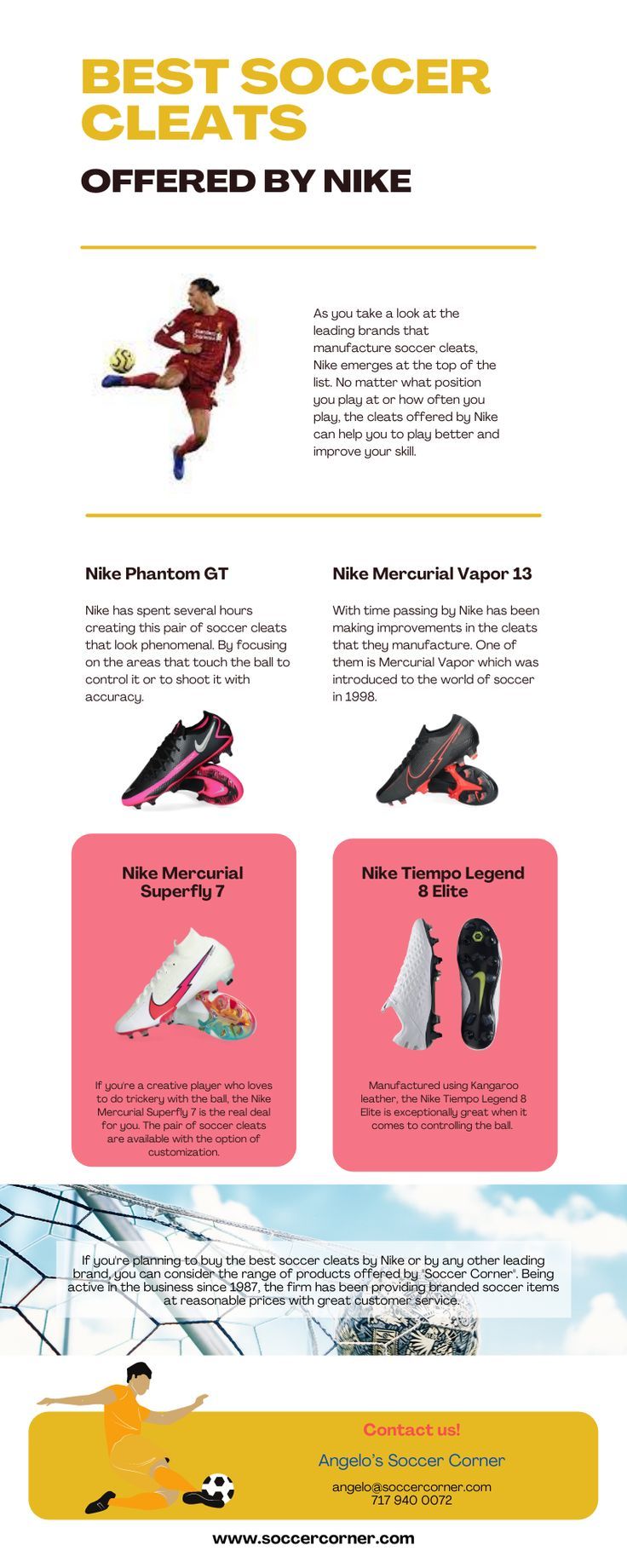 Best Soccer Cleats Offered By Nike