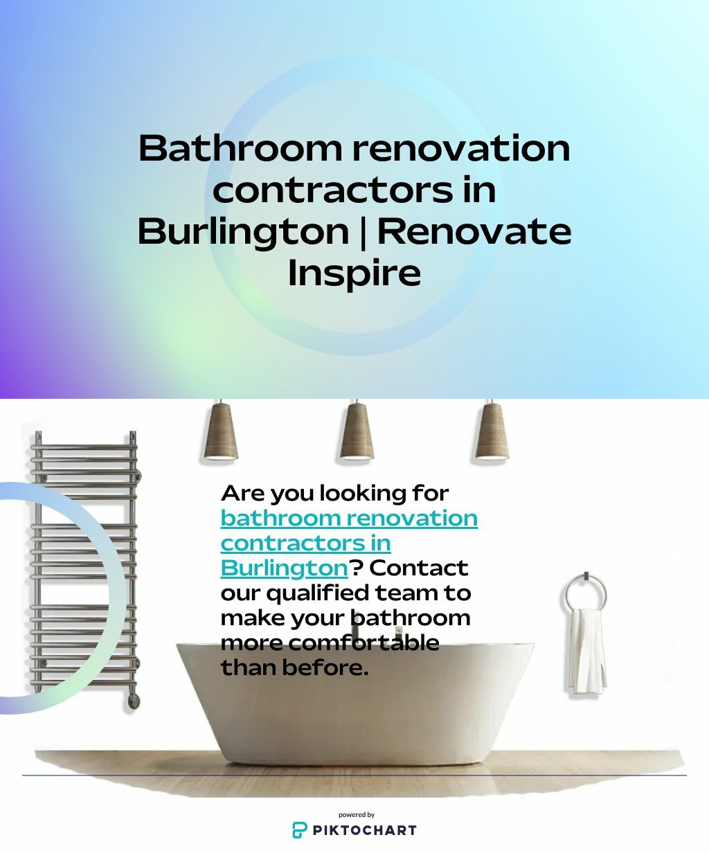 Bathroom renovation contractors in Burlington Renovate Ins | Piktochart Visual Editor