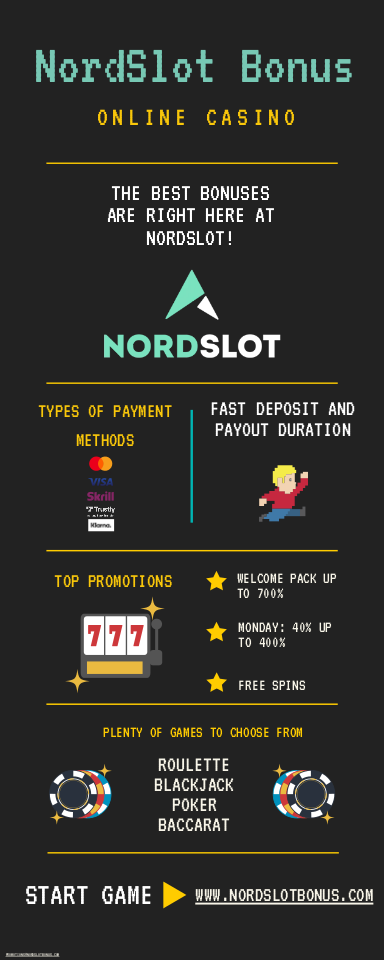 Infographic-NordSlotBonus_21.3.2022 | edocr