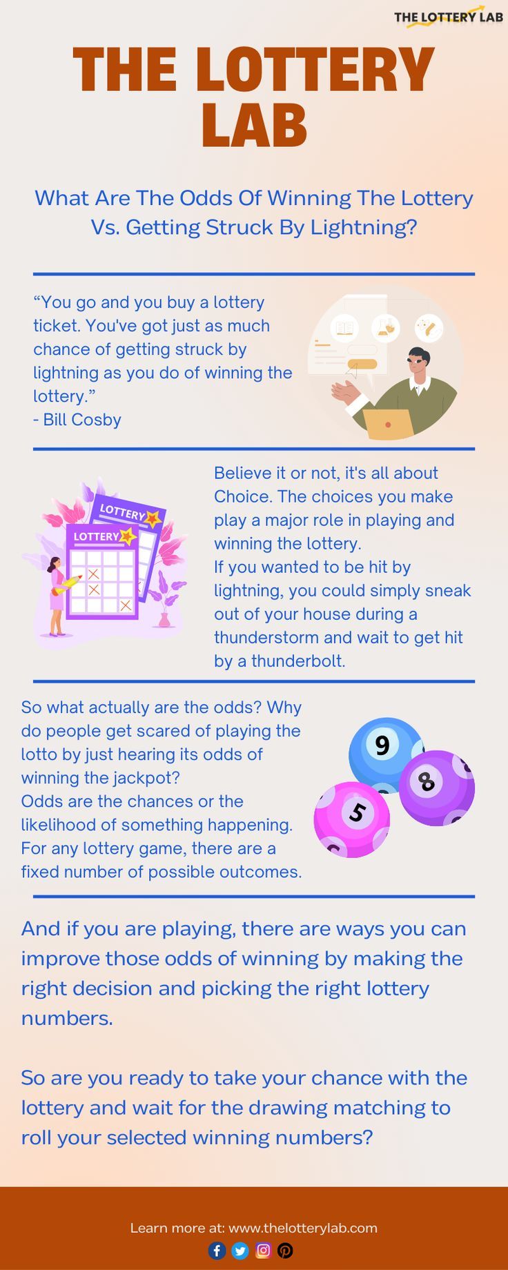 Pin on Winning lottery numbers