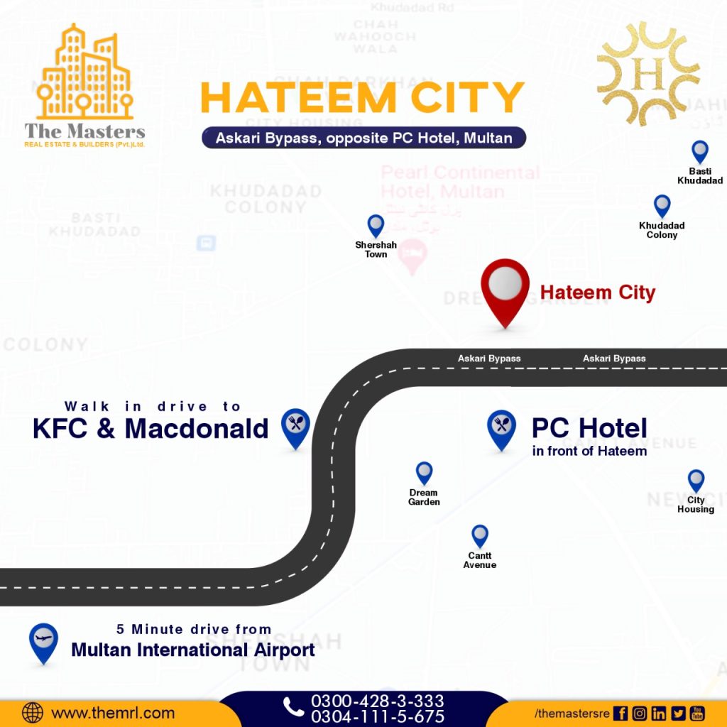 Hateem City Multan Updated Payment Plan | Location and Map