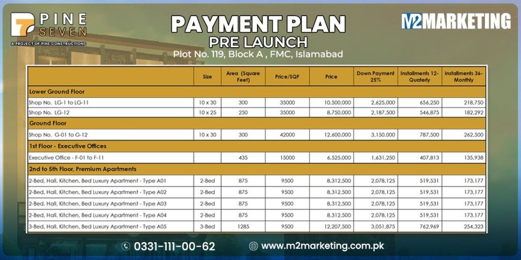 Pine Business Square - Multi Gardens B-17 Islamabad - M2 Marketing