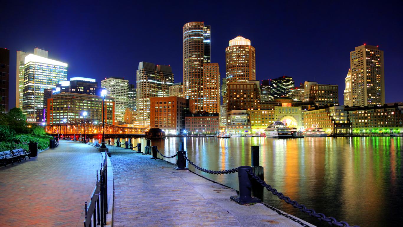 Top 5 Places That You Must Visit In Boston