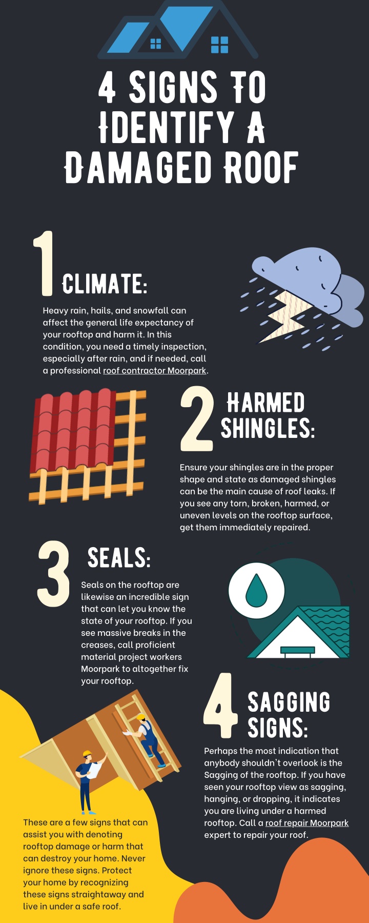 4 Signs To Identify A Damaged Roof