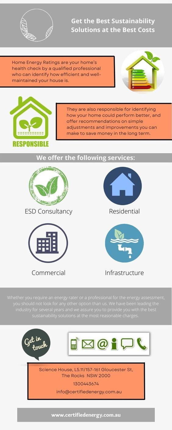 sustainability solutions costs  - certifiedenergy | ello
