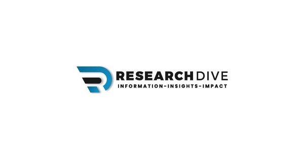 Global Cytotoxic Drugs Market Estimated to Reach $14,885.2 Million by 2028