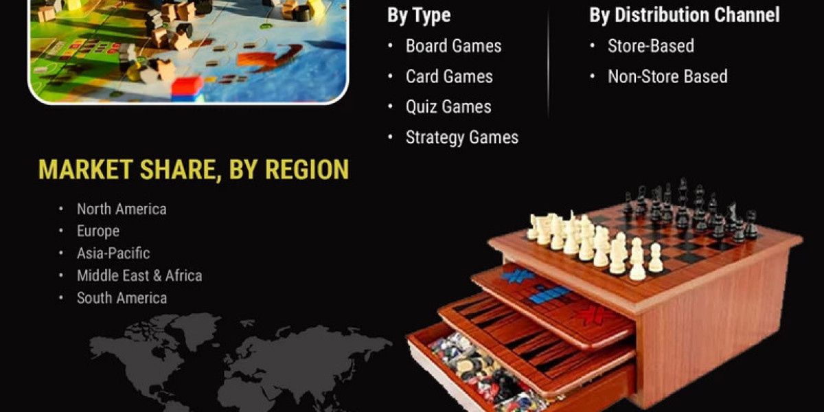 Table-Top Games Market  Share  Trends With Investment  Regional Demand By 2022-2030