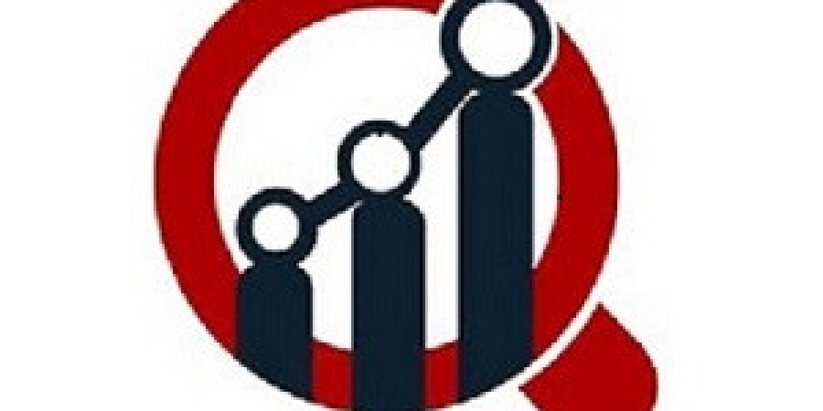 Dermabrasion Market Trend, Opportunities, Top Manufactures, Industry Growth, Share, Size, Regional Analysis and Global F