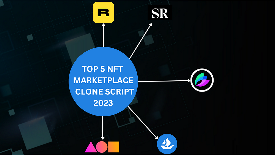 The future-rich NFT Marketplace clone scripts in 2023 | by Addus Technologies | Aug, 2023 | Medium
