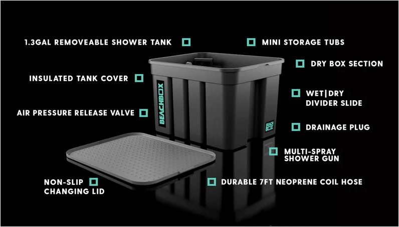 best storage boxes for camping