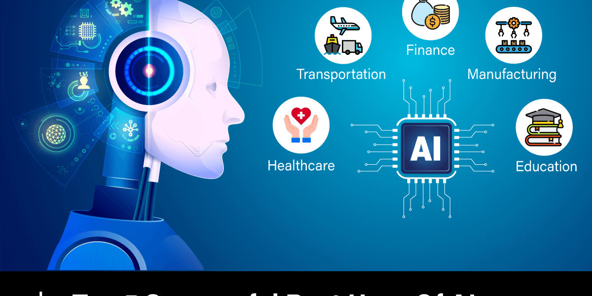 Top 5 Successful Best Uses Of Artificial Intelligence In 2023