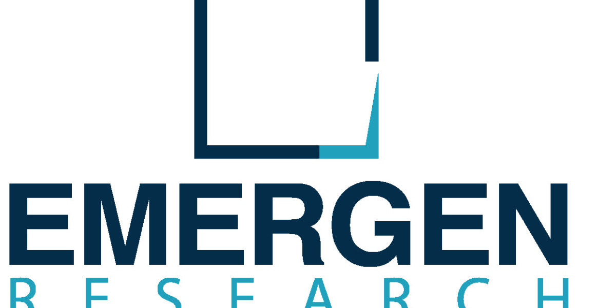 Near Infrared Spectroscopy Market Analysis, Overview, Strategies, Trends, Forecast Till 2028