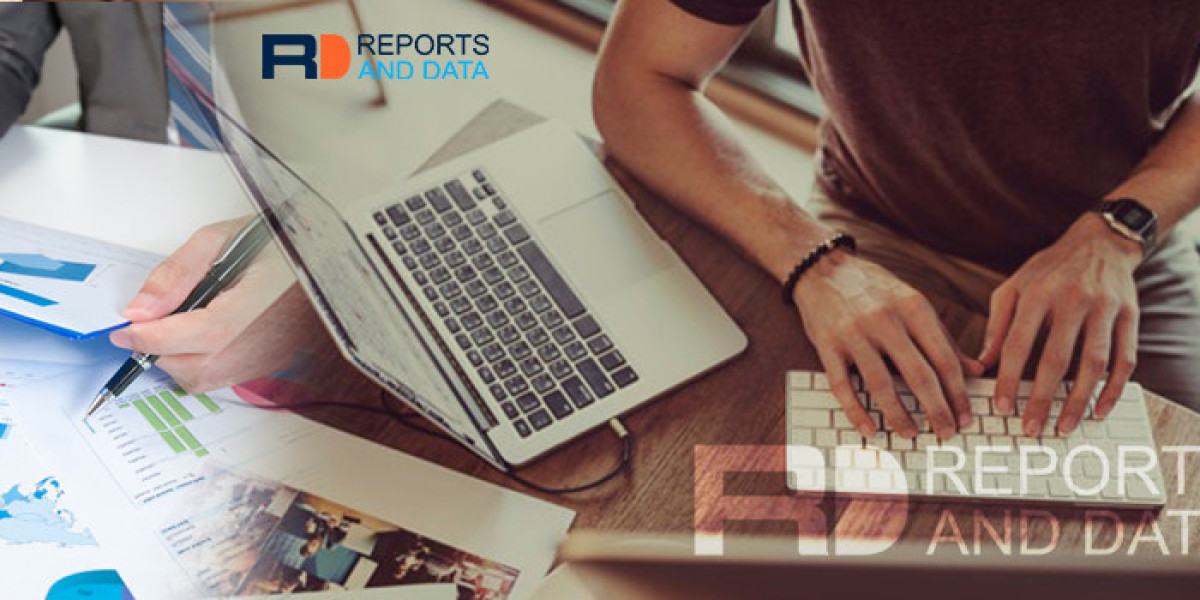 Electrocardiogram (ECG) Management Systems Market Growth Prospects, Competitive Analysis, Trends and Forecast to 2032