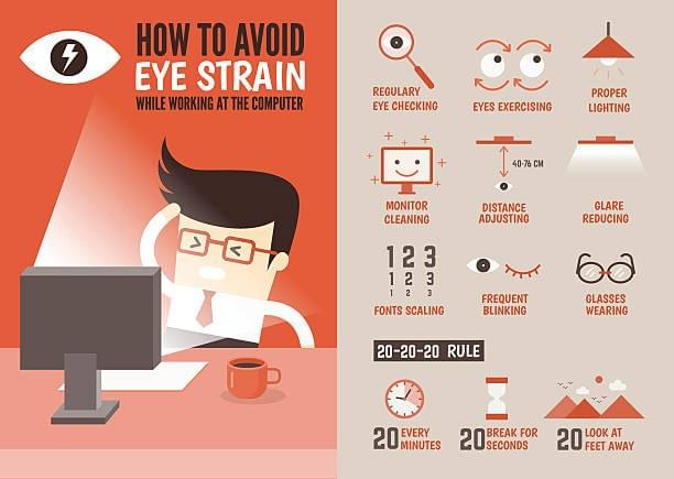 5 Eye Experts Recommended Tips for Preventing Digital E...