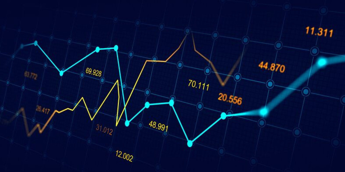 Mastering Forex Trading for Long-Term Success