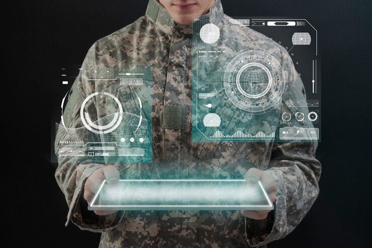 How Video Surveillance Systems Can Help the Military with Proactive Security Regulations | by Britannia 2000 Holdings | Nov, 2023 | Medium