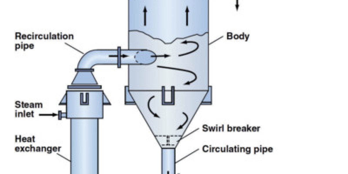 Crystallization is done by evaporation, where all water evaporates and collects to fulfil the reuse purposes