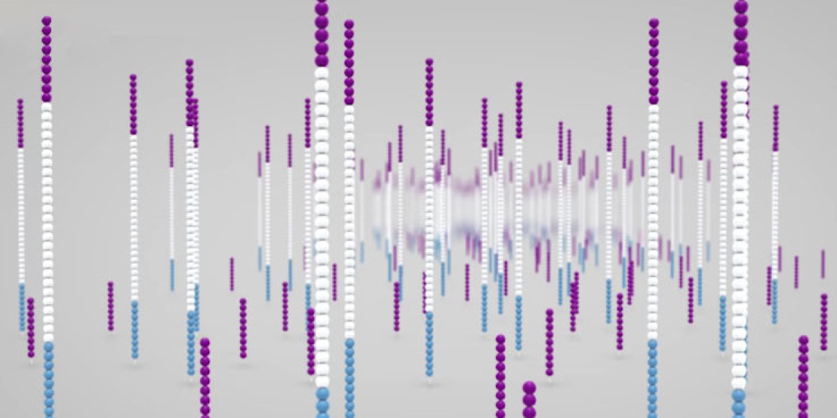 Next-Generation Sequencing (NGS) Market Outlook, Leading Players and Business Opportunities Till 2028