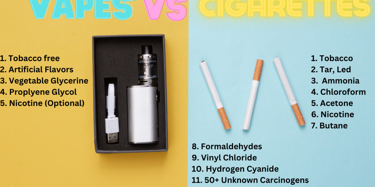 Vapes vs Cigarettes: A Comparative Overview