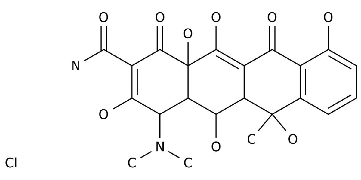 Oxycycline tablets