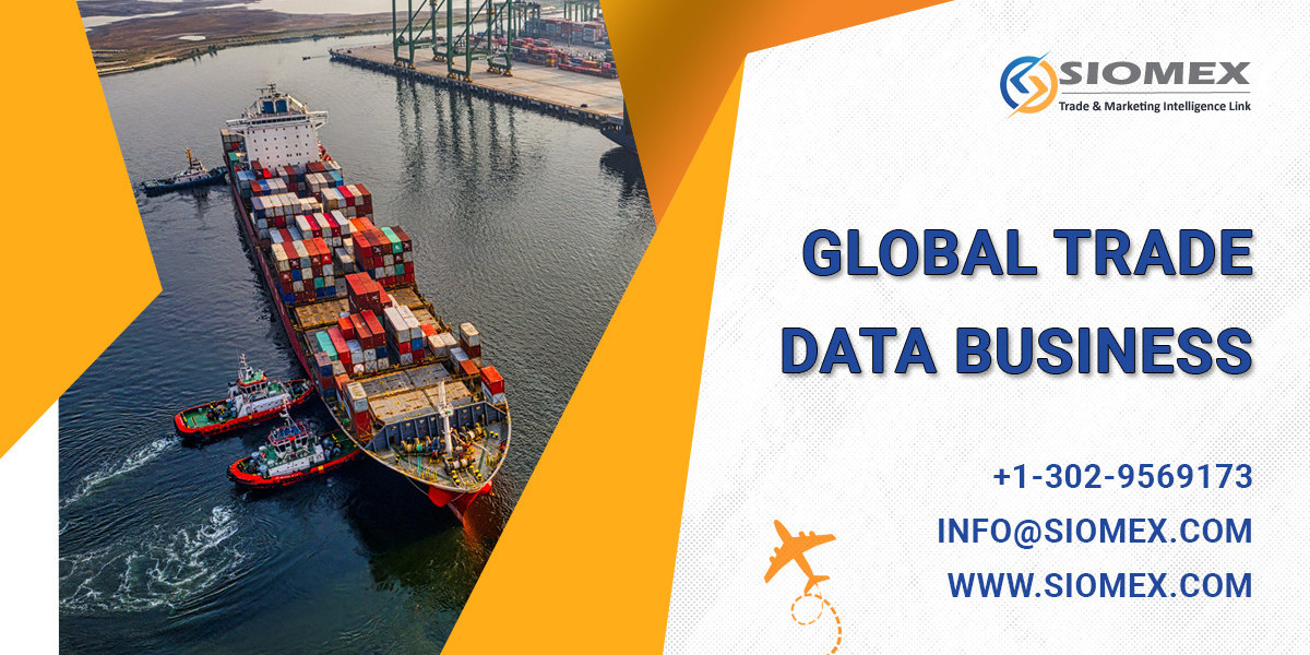 What is global trade intelligence?