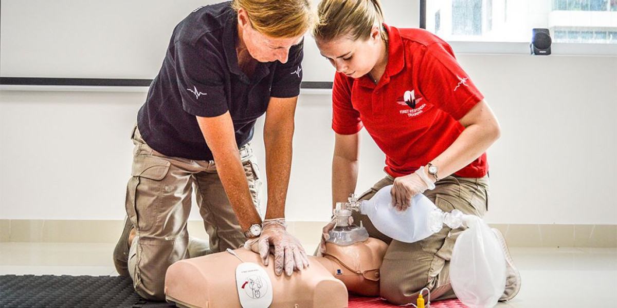 Emergency First Aid, your go-to source for comprehensive first aid training in Ireland
