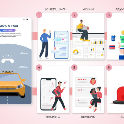 Revolutionize Transportation: Invest in a Leading Taxi App Development Company Profile Picture