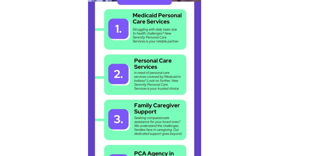 Personal Care Services Medicaid in Indiana by New Serenity Personal Care Services - Infogram