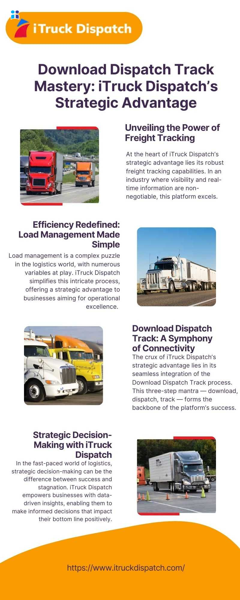 Download Dispatch Track Mastery: iTruck Dispatch&#..