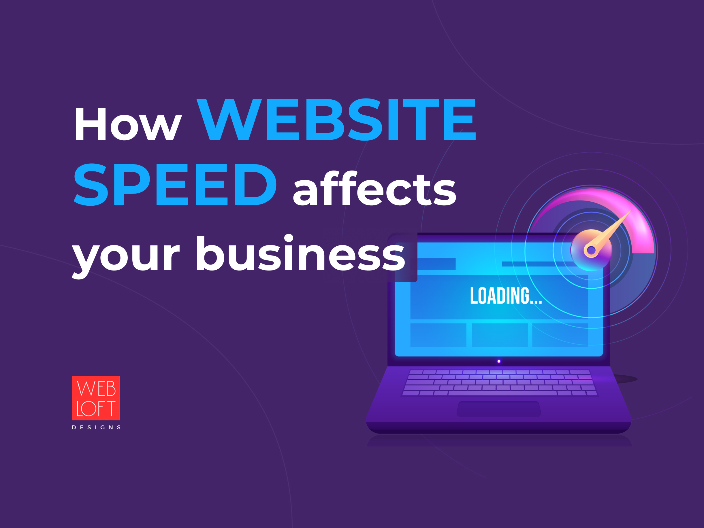 What is the financial impact of a slow website on your business? - Web Loft Designs