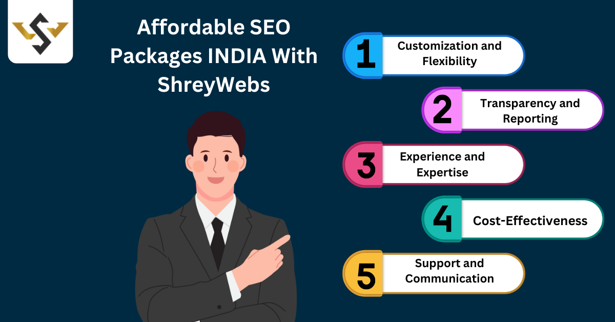 SEO Packages India | SEO Price In India | SEO Cost in India