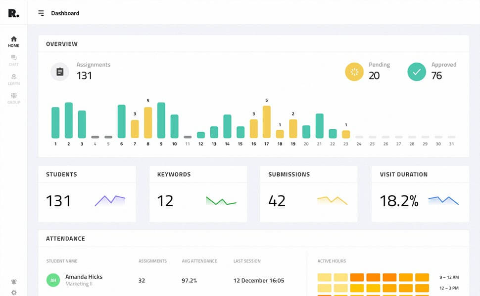 Boost Sales and Revenue: How CRM Tool Management Streamlines Customer Interactions and Drives Growth – LEAD EXAMINE