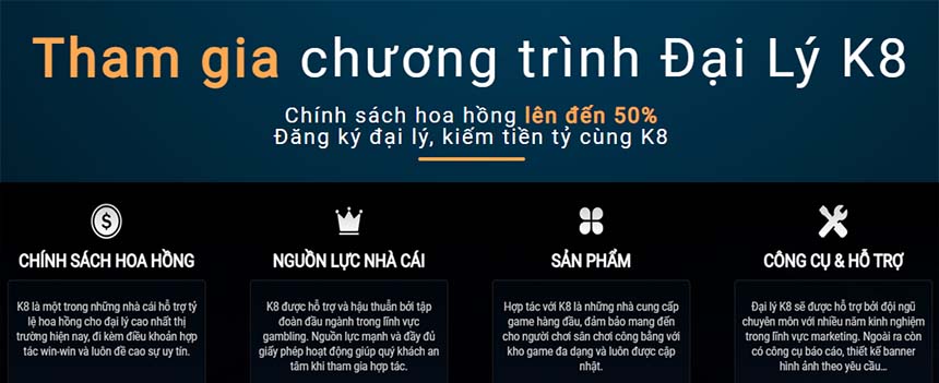 Tìm hiểu chương trình hợp tác đại lý K8