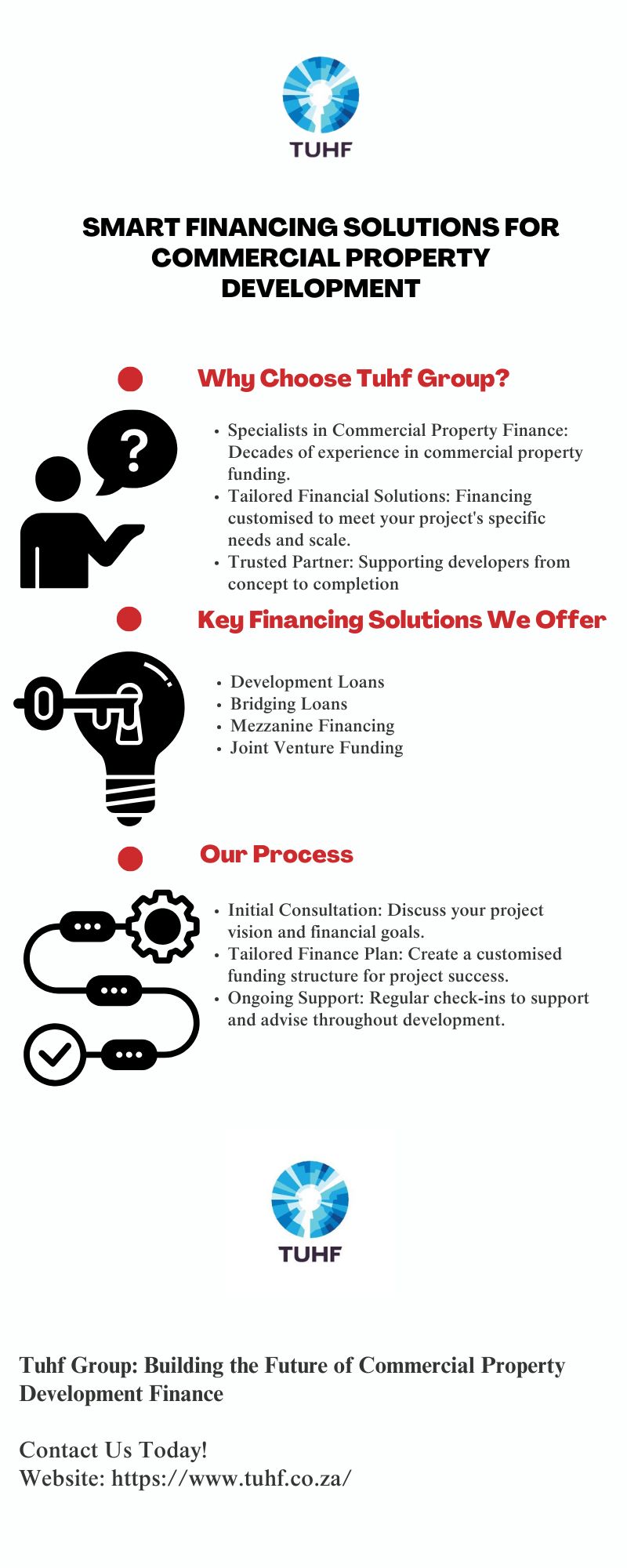 Smart Financing Solutions for Commercial Property Development - Social Social Social | Social Social Social