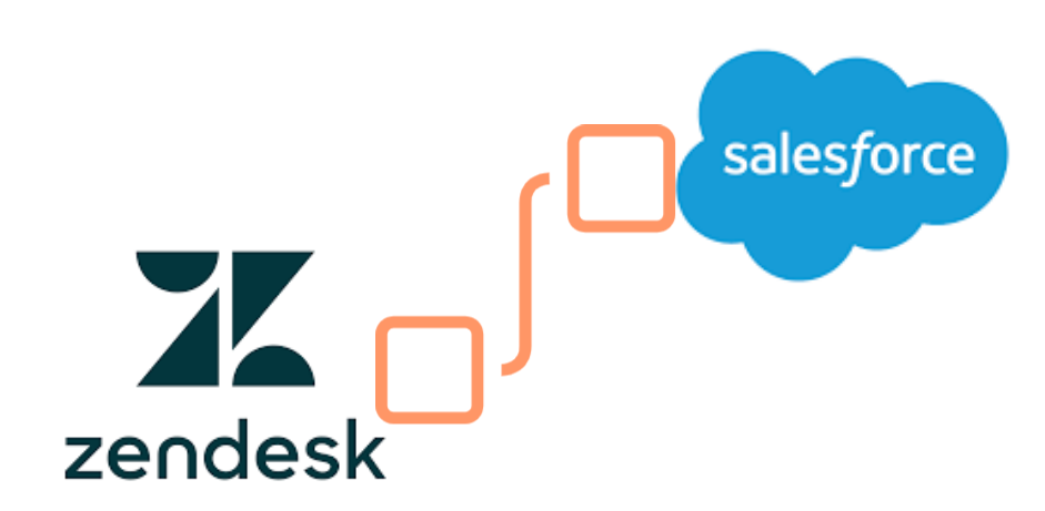 Certified Zendesk to Salesforce Data Migration Consultant | Tenetizer