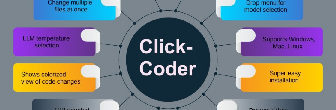 Click Coder Cover Image