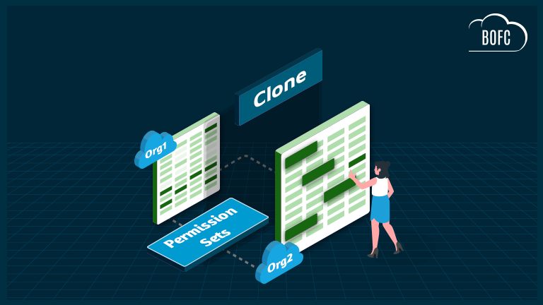 How to Clone Permission Set in Salesforce? - BOFC