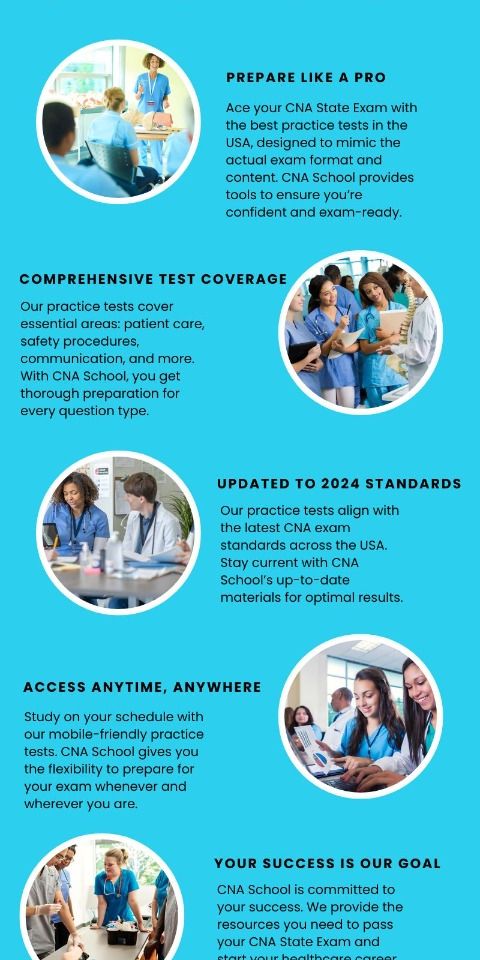 Boost Your CNA State Exam Score with Practice Tests from CNA School in 2024