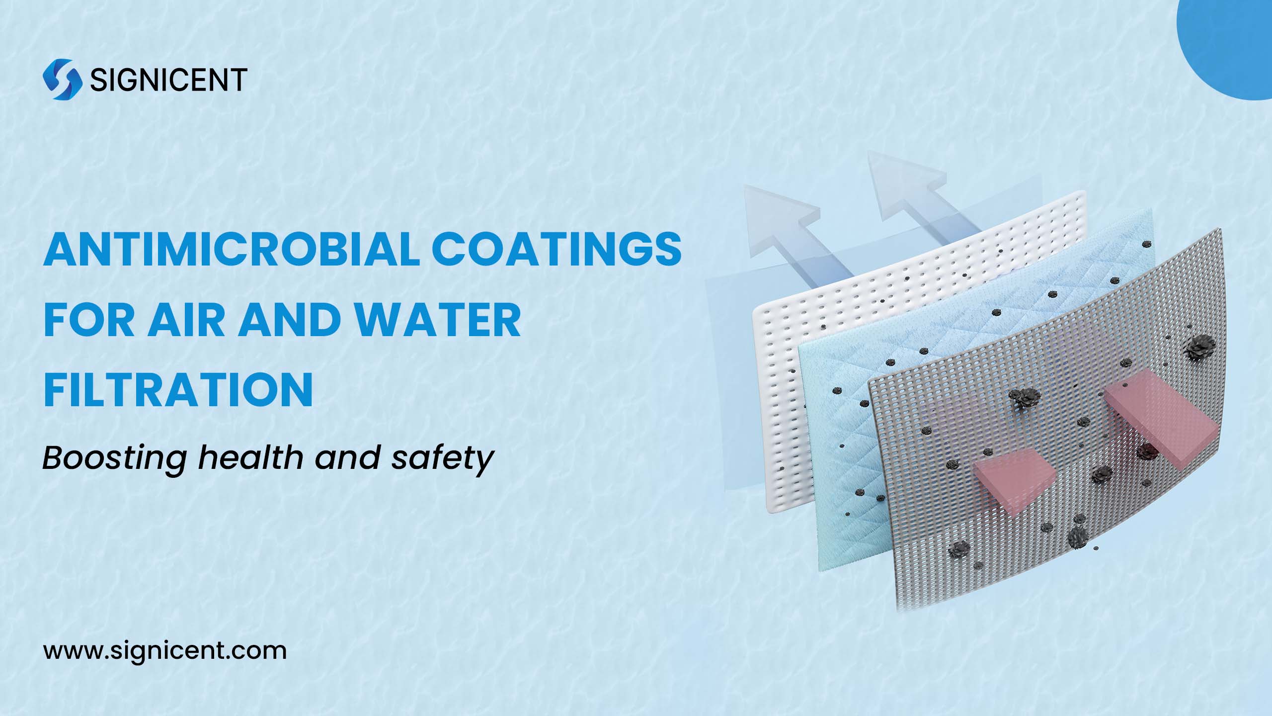 Antimicrobial Coatings for Air and Water Filtration