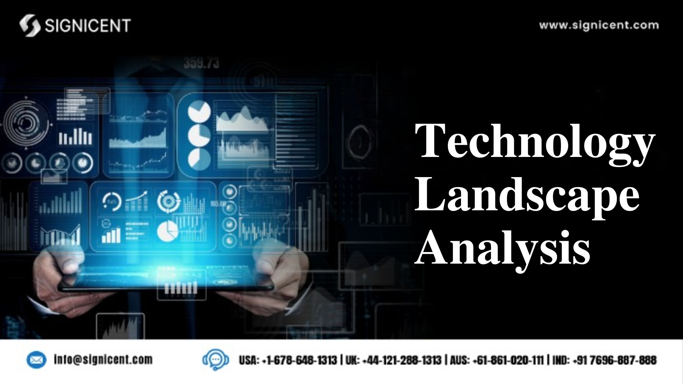 Technology Landscape - Signicent LLP