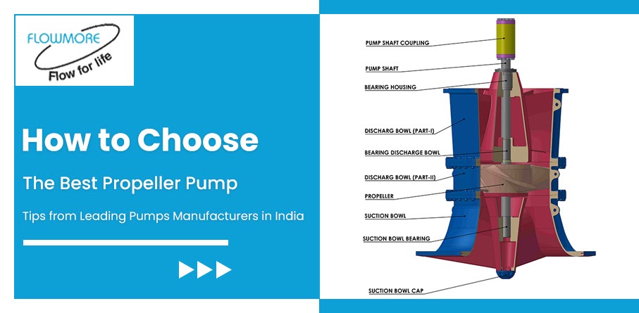 How to Choose the Best Propeller Pumps? Tips from Leading Pumps Manufacturers in India