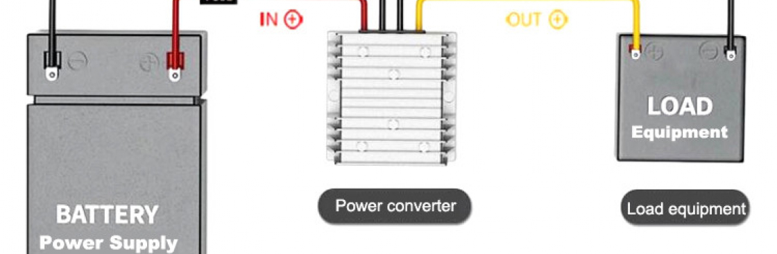 SUCH Buck Boost Converters Cover Image